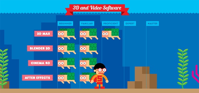 Modern webdesign trendek 2017-ben Modern webdesign trendek 2017-ben